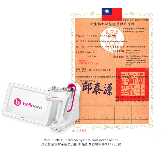Bella Pro 水光注射系統在台灣衛福部的正式醫療器材許可證字號為 衛部醫器輸字第037768號,中文品名為「“貝菈普羅”注射系統」。許可證與產品重點許可證字號:衛部醫器輸字第037768號中文名稱:「貝菈普羅」注射系統主要用途:醫美診所常用的新一代智慧負壓水光注射儀器,結合微針與真空控深技術,將保養成分(如玻尿酸等)均勻導入真皮層。